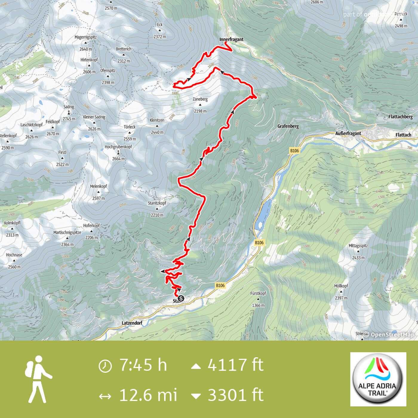 Alpe Adria Trail Notes